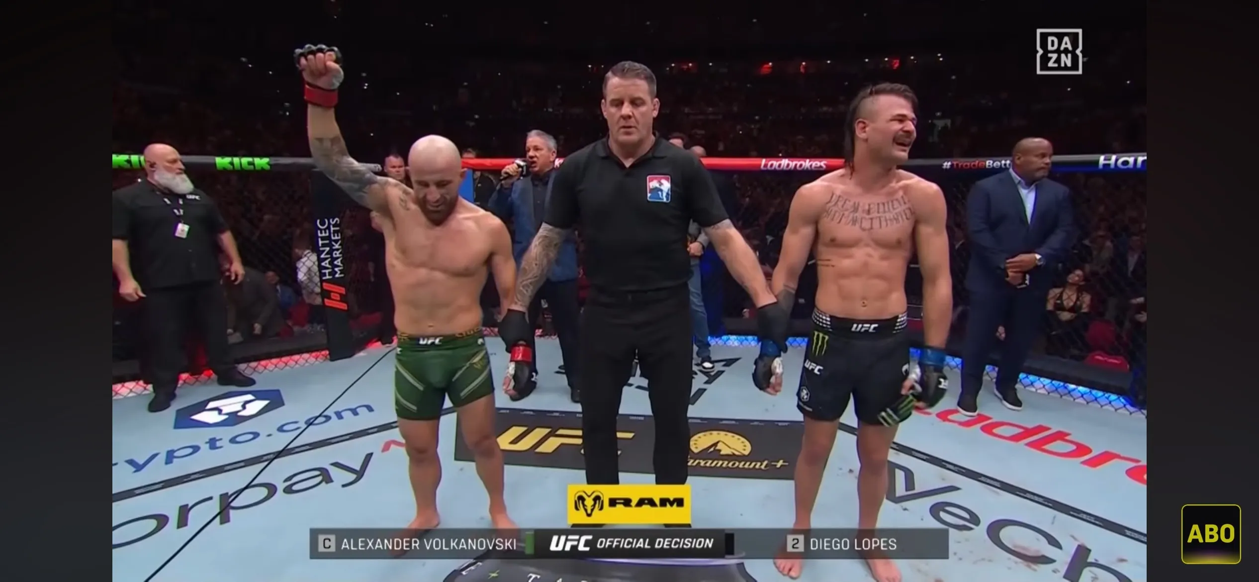 ⭐Volkanovski triumphiert eindrucksvoll – UFC Sieg & Kampfzusammenfassung